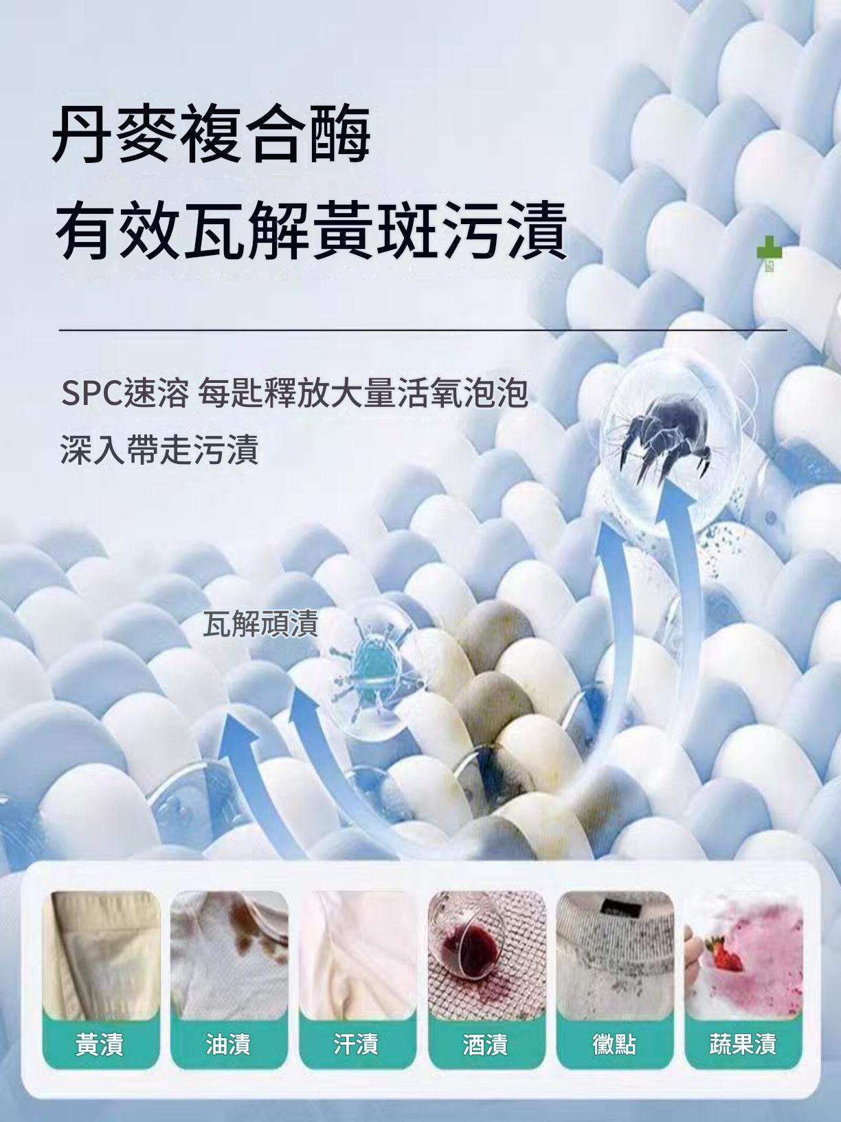 多用途洗衣膏強力去污漬多功能衣物小白鞋清潔劑威老式清潔膏寶熊 多用途洗衣膏強力去污漬多功能衣物小白鞋清潔劑威老式清潔膏寶熊